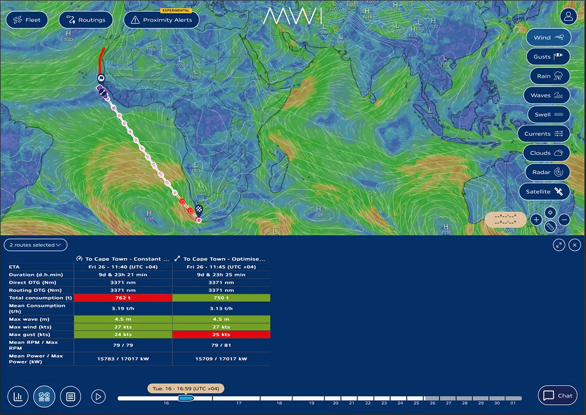 MWI Shipping route comparison table showing fuel consumption, ETA, and wind data for optimised vs constant-speed vessel routes
