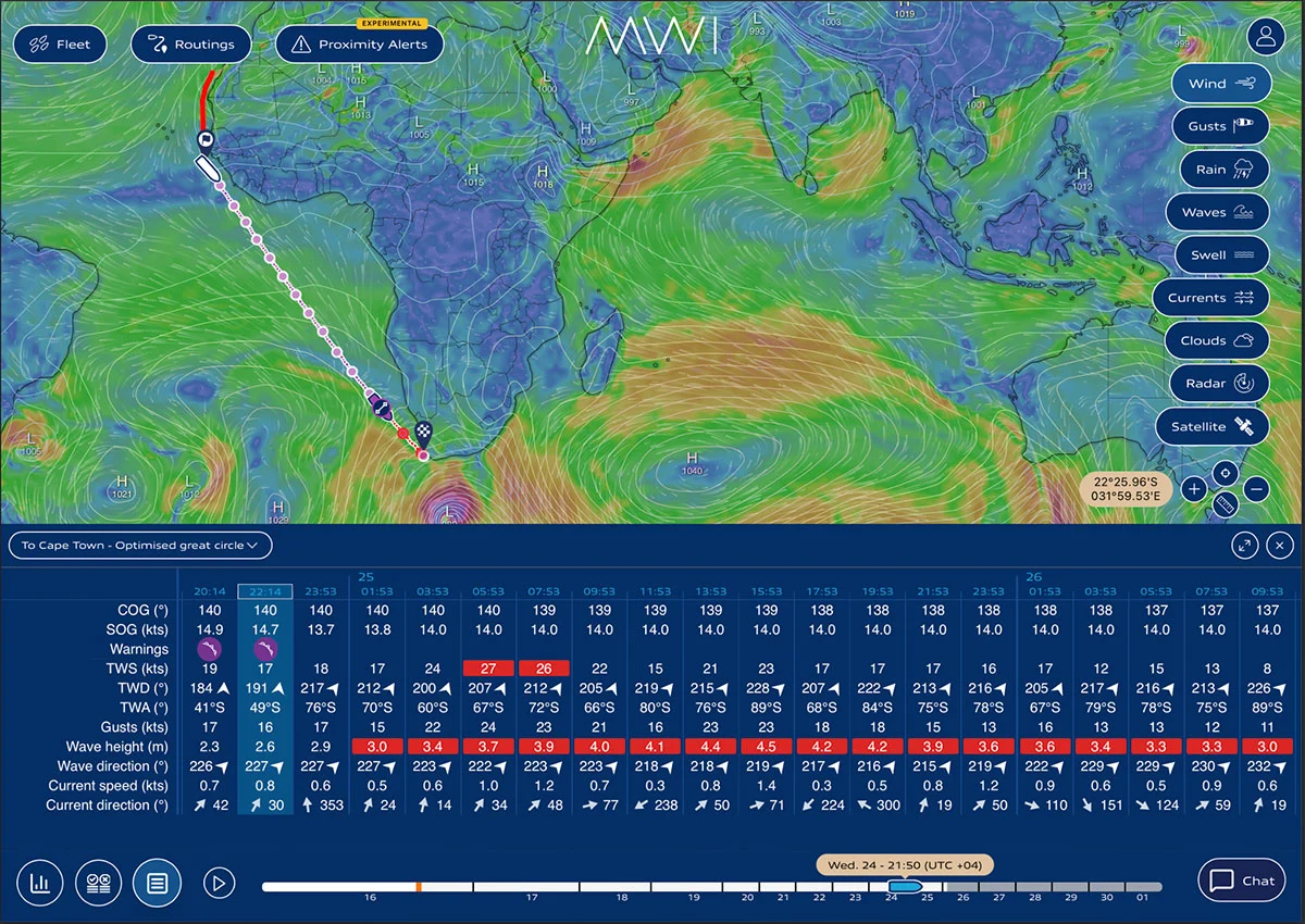 MWI Shipping route map with detailed voyage data table showing course, speed, heading and wave conditions