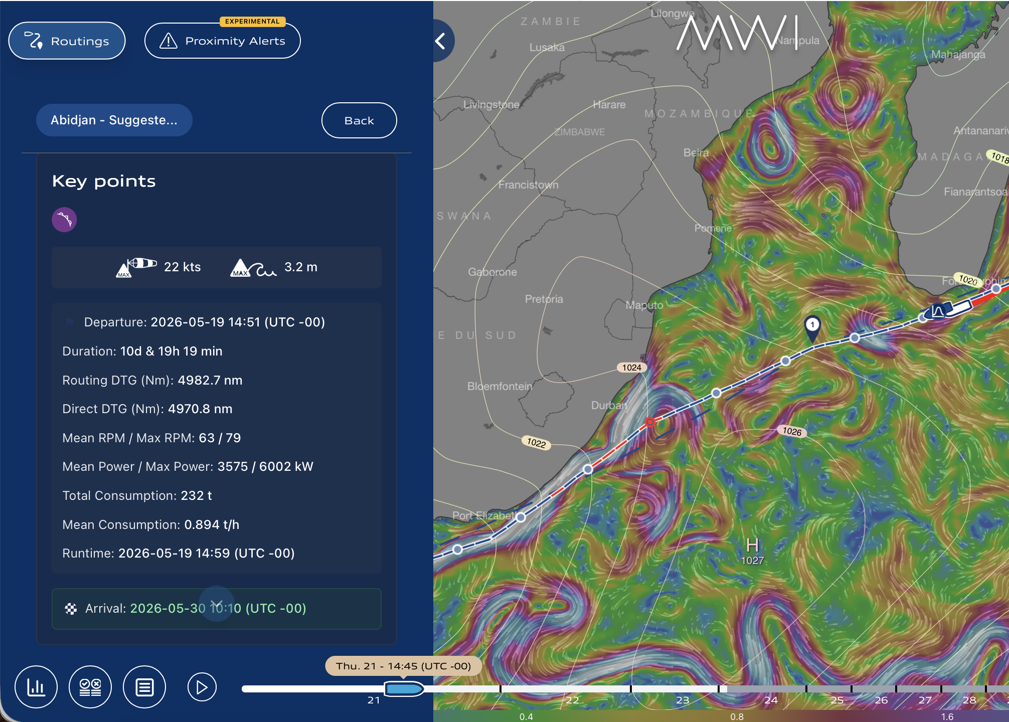 Adaptive vessel performance